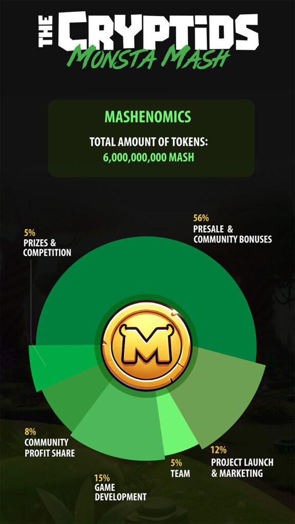 Monsta Mash Token 